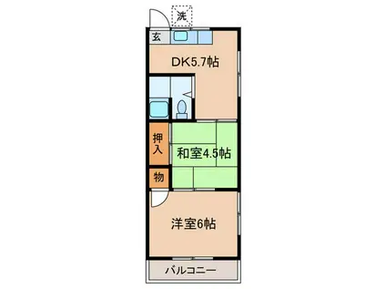 サンドエル吉田(2DK/2階)の間取り写真