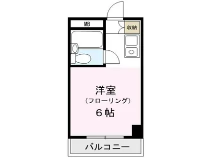 メゾンドノア天神町(ワンルーム/1階)の間取り写真