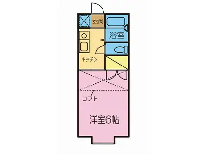 ハイツ富塚10(1K/1階)の間取り写真