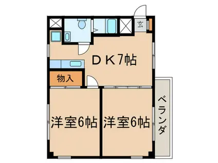 コテージウィステリア(2DK/3階)の間取り写真