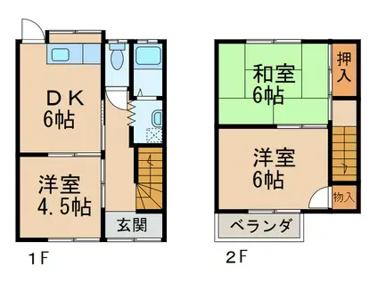 向ハイツ(3DK/1階)の間取り写真