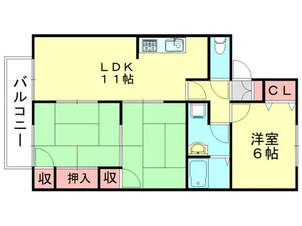 ボンセジュール・田代E(3LDK/2階)の間取り写真