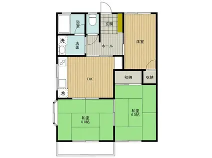 佐貫アパート駅前5号館(3DK/2階)の間取り写真