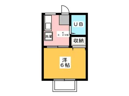パナハイツMA(1K/1階)の間取り写真
