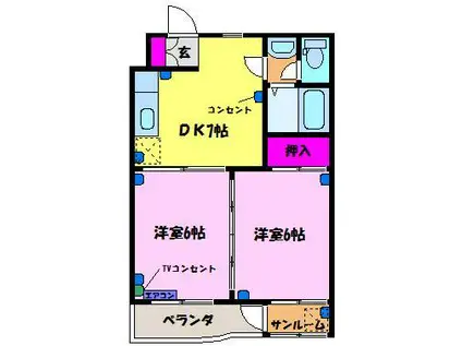 アネシス24(2DK/1階)の間取り写真