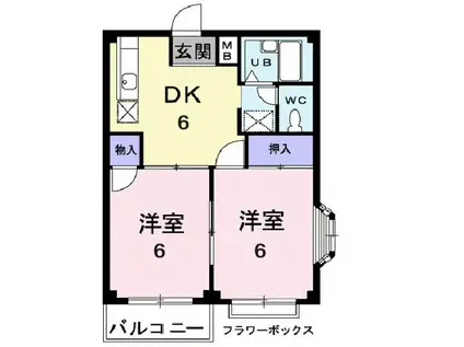 グリーンパレスつくばI(2DK/2階)の間取り写真