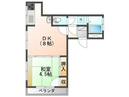 ルネッサンス福石(1DK/2階)の間取り写真