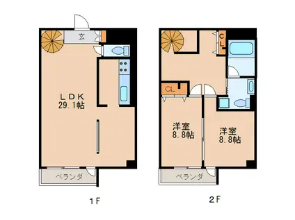レジディア東桜II(2LDK/14階)の間取り写真