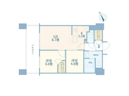 アウルタワー(2LDK/22階)の間取り写真