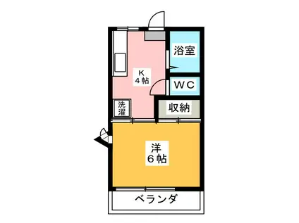 フレグランス富士森(1K/2階)の間取り写真