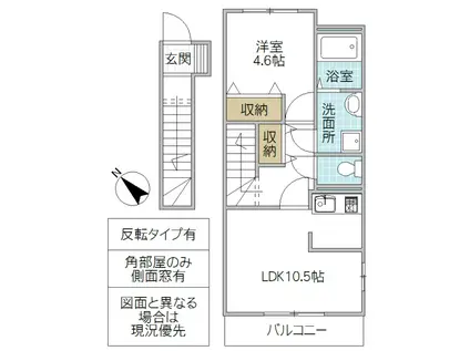 コモド ピノ IV(1LDK/2階)の間取り写真
