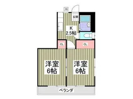 メゾン・ド・ヒロ(2K/2階)の間取り写真