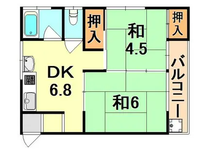 堀松マンション(2DK/1階)の間取り写真