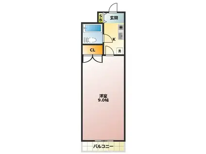 ユースハイム(1K/3階)の間取り写真