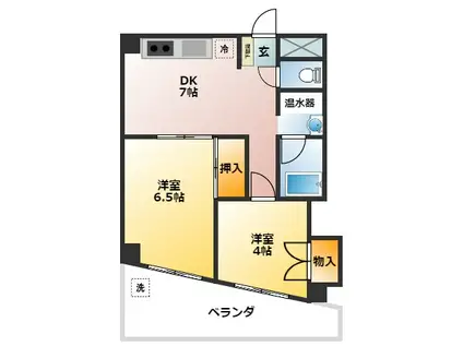 ハイツ北烏山(2DK/1階)の間取り写真