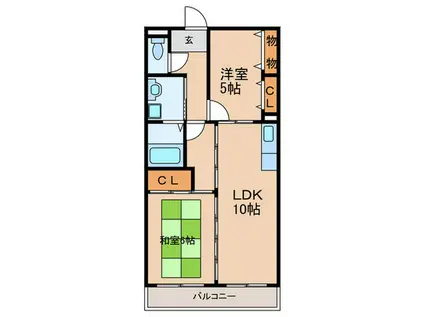 LA BELLE GLYCIN(2LDK/2階)の間取り写真