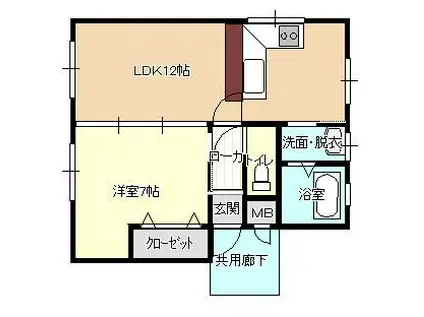 旭マンション(1LDK/2階)の間取り写真