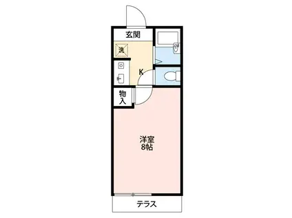 コーポウエストIII(1K/1階)の間取り写真