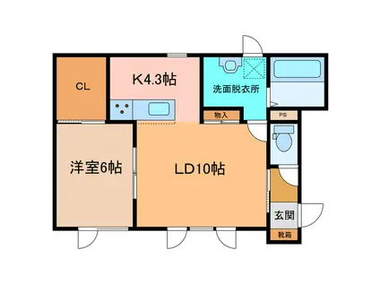 GLANSII(1LDK/1階)の間取り写真