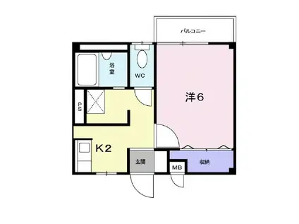 ミニヨンほたる(1K/2階)の間取り写真