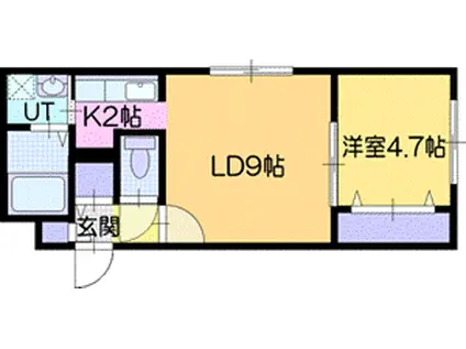 BLANCHE NEIGE TROIS ブランシュ ネージュ トロワ(1LDK/1階)の間取り写真