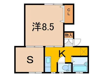 上越新幹線 長岡駅 車で11分 2階建 築29年(1K/1階)の間取り写真