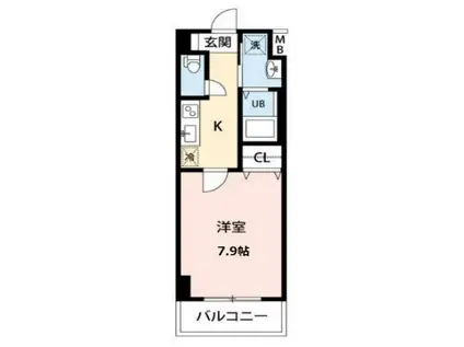 村田ビル(1K/5階)の間取り写真