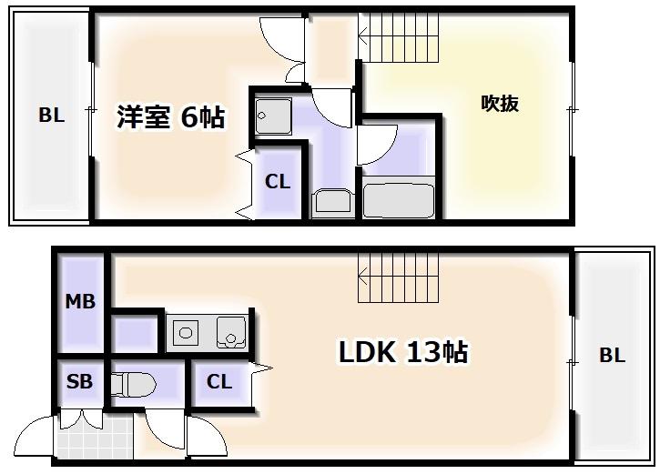 フローリッシュ(1LDK/8階)の間取り写真