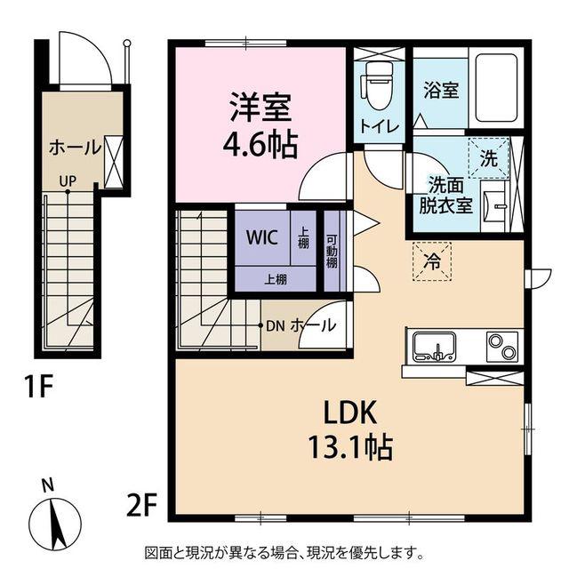 FOREST伏見B(1LDK/2階)の間取り写真