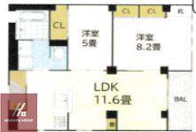 エムズ谷六(2LDK/5階)の間取り写真