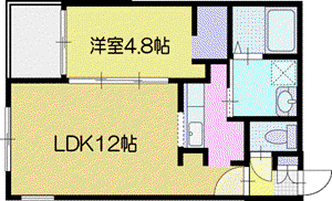 GA-千歳緑町1丁目MS(1LDK/3階)の間取り写真