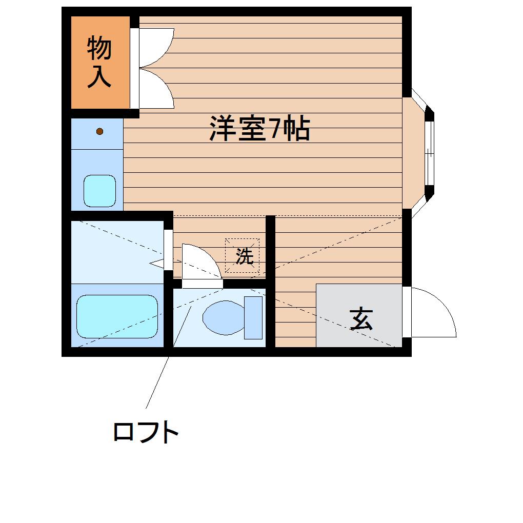 パルコール台原(ワンルーム/1階)の間取り写真