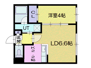 ACTIVAT南郷13丁目スクエア(1LDK/3階)の間取り写真