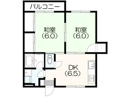 COCO(2DK/2階)の間取り写真