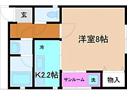 クレール(1K/2階)の間取り写真