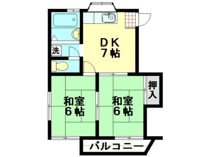 鴻の杉ハイツ(2DK/2階)の間取り写真