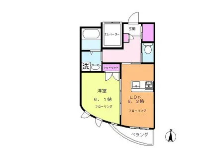 リュミエール(1LDK/2階)の間取り写真