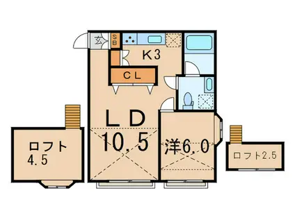 吉澤第二ハイツ(1LDK/2階)の間取り写真
