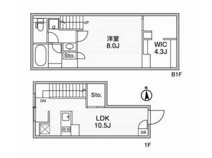 フラッフィー自由が丘(1LDK/2階)の間取り写真