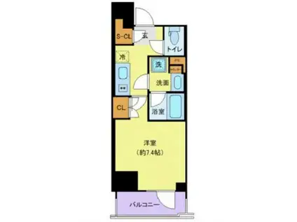 THE GATEHOUSE浅草雷門旧ブランシエスタ浅草雷門(1K/3階)の間取り写真