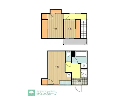 ＪＲ中央線 荻窪駅 徒歩9分 2階建 築53年(2LDK/1階)の間取り写真