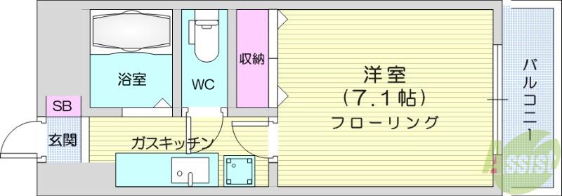 アリス川平第1(1K/2階)の間取り写真