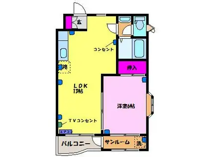 アネシス24(1LDK/1階)の間取り写真