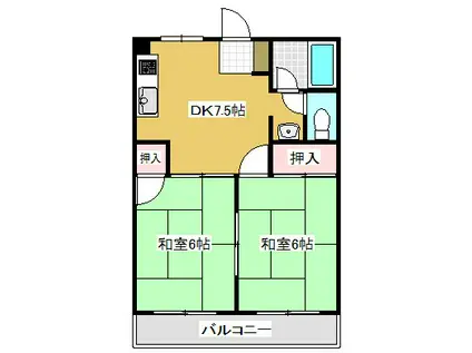 山野ビル(2DK/3階)の間取り写真
