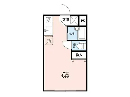 エーデルハイムII(ワンルーム/2階)の間取り写真