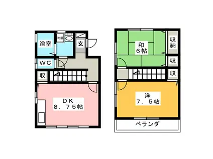 ハイツ村澤(2DK/1階)の間取り写真