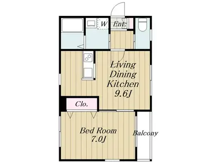 ミリュドゥ夏目坂(1DK/1階)の間取り写真