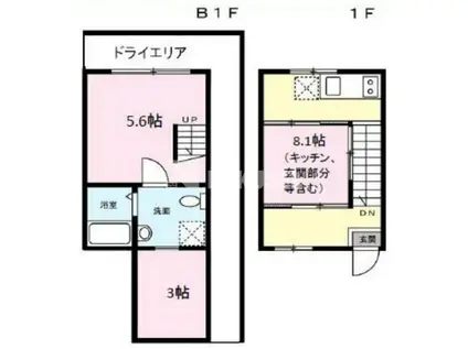 ARTZ八雲(1SDK/1階)の間取り写真