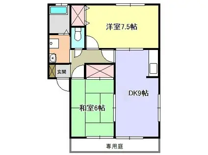 サンシャイン川田B棟(2DK/1階)の間取り写真