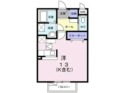 サイス フィールド I(ワンルーム/1階)の間取り写真